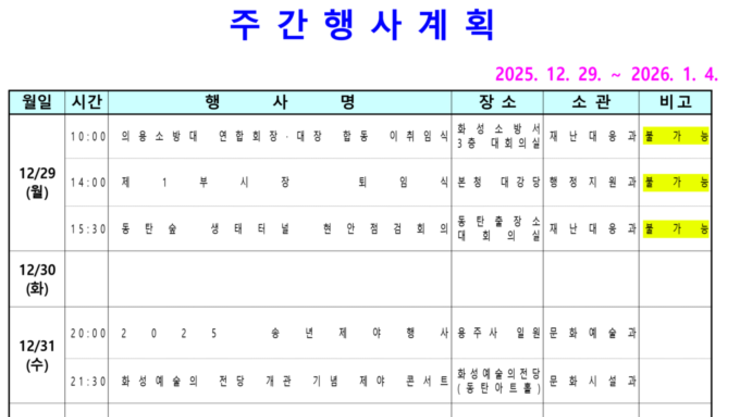 [포토뉴스] [저널리즘] 화성특례시, 2026년도 취재 불가능인가?