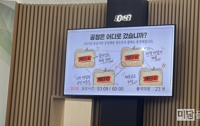 전성균 의원, "화성특례시 공정은 어디로 갔습니까?"