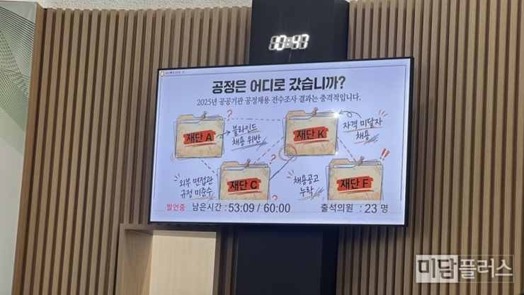 전성균 의원, "화성특례시 공정은 어디로 갔습니까?"