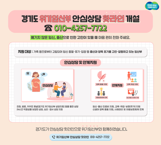 위기 임산부 안심상담 핫라인 개설