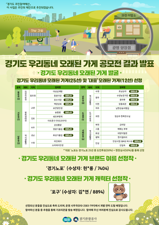 우리 동네 노포 공모전 포스터