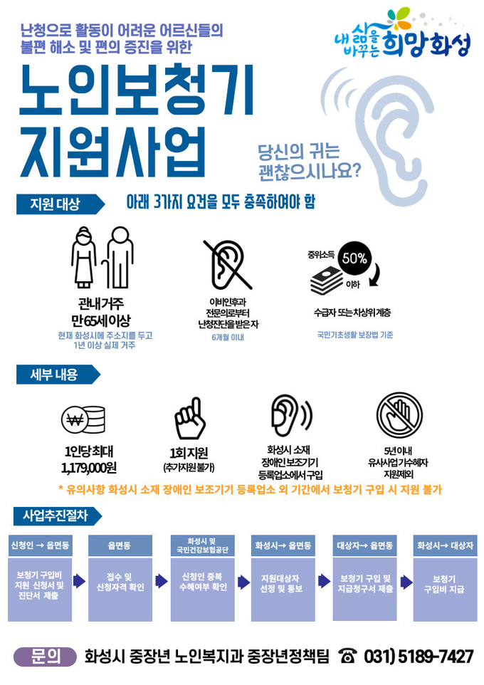 보청기 지원사업 포스터