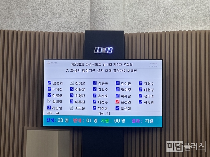 제 7항 표결 결과