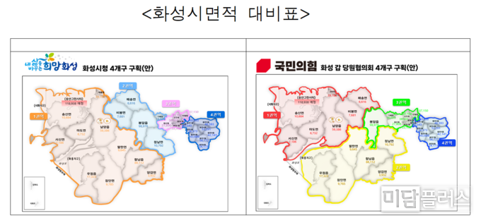 화성시면적 대비표 ( 자료 제공 - 국민의힘 화성 '갑' 당협) 