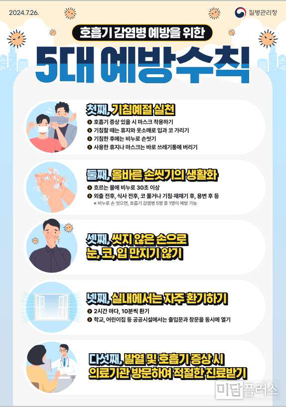 호흡기 감염병 예방을 위한 5대 예방 수칙 (포스터 - 화성시청 제공) 